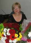 Svetlana, 60, Ufa