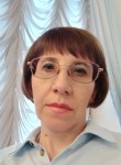 Наталья - Кушва