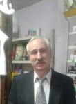 Evgeniy, 62  , Almaty