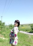 Кристина - Губкин