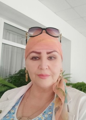 Александра из Горячого Ключа 64 года