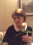 ирина, 48 лет, Волгоград