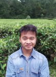 Dief, 23 года, Kota Bandung