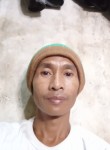 Karno, 19 лет, Tangerang Selatan