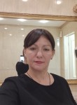Вета - Пятигорск