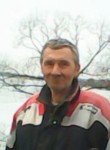 геннадий, 43 года, Горад Мінск