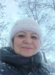 Елена, 53 года, Нижний Новгород