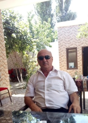 Iiiii, 54, Azərbaycan Respublikası, Bakı