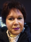 Valentinka, 46  , Moscow