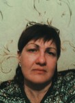Светлана, 50 лет, Петропавл