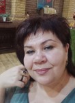 Елена - Кисловодск