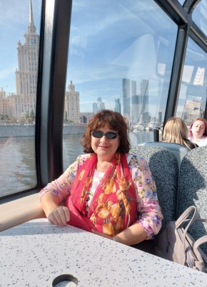 Елена Малова, 64, Россия, Пятигорск