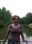 Ольга, 52 года, Люберцы
