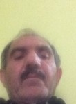 Ahmet, 54 года, Burdur