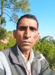 Aman sharma, 39 лет, Dharamshala