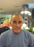 Itemised, 69  , Astrakhan