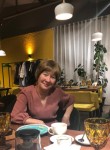 Светлана, 22 года, Астана