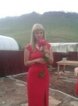 диана - Красноярск