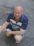 Евгений, 51 год, Астана