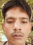 Ramprasad, 23 года, Delhi