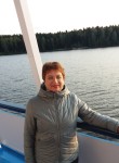 Ольга, 60 лет, Щербинка
