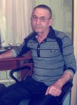 Владимир, 66 лет, Пермь
