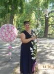 Елена - Саратов