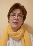 Irina, 64, Moscow