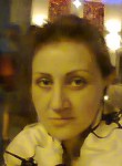 Ольга, 44 года, Димитров
