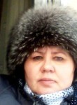 Маргарита, 55 лет, Великий Новгород