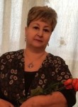 Светлана, 65 лет, Нижневартовск
