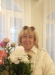 Ирина, 61 год, Ижевск
