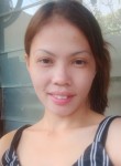 Nyllebret, 27 лет, Maynila