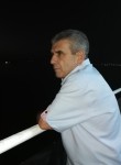 Антон Михайлов, 60 лет, Bursa