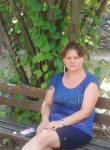 Olga, 47 лет, Biella