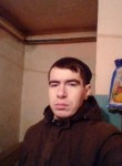 Дмитрий Евлахов, 26 лет, Петропавл