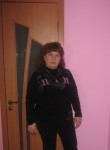 Евгения, 53  , Kherson