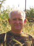Nikolay, 71, Dubna (MO)