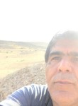 abdoo shahr, 53 года, گراش