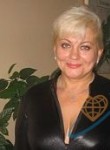 Людмила, 65 лет, Харків
