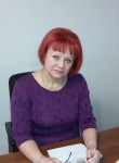 Ольга , 66 лет, Надым