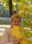 Ирина, 61 год, Шахтарськ