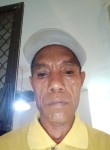 Gabriel. Nahak, 18 лет, Kota Surabaya
