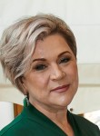 Елена - Екатеринбург