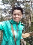 Светик - Петрозаводск
