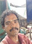 Manjumanj, 40 лет, Harihar