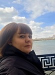 Полина - Кемерово