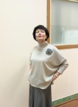 Екатерина, 49 лет, Москва