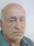 TAMAZI, 70  , Tbilisi