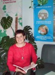 Ирина, 50 лет, Краснотурьинск